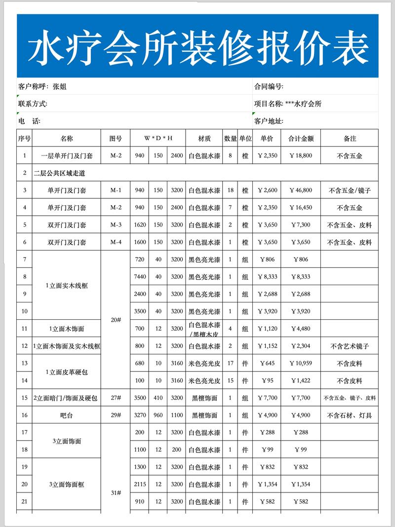 东莞装修行业的最新趋势