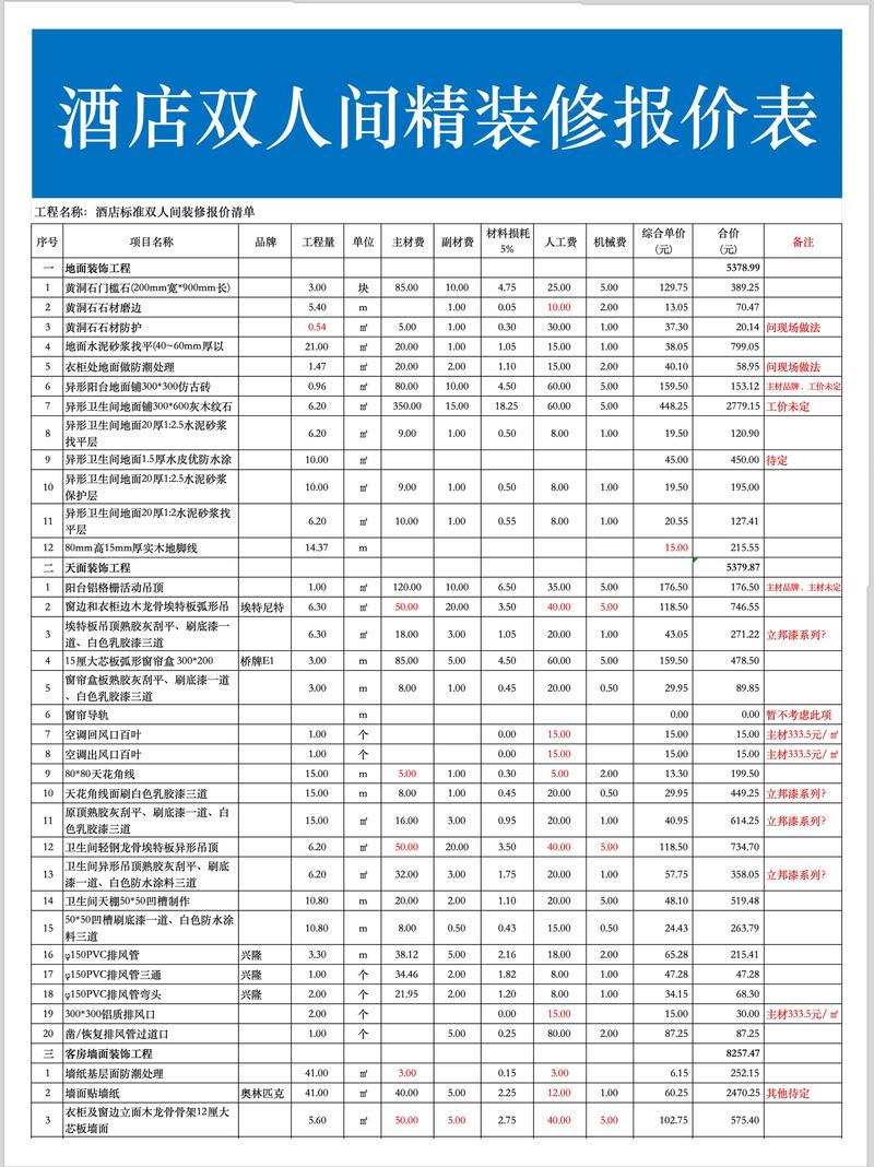 东莞工装公司的行业风向——追求现代与环保的融合